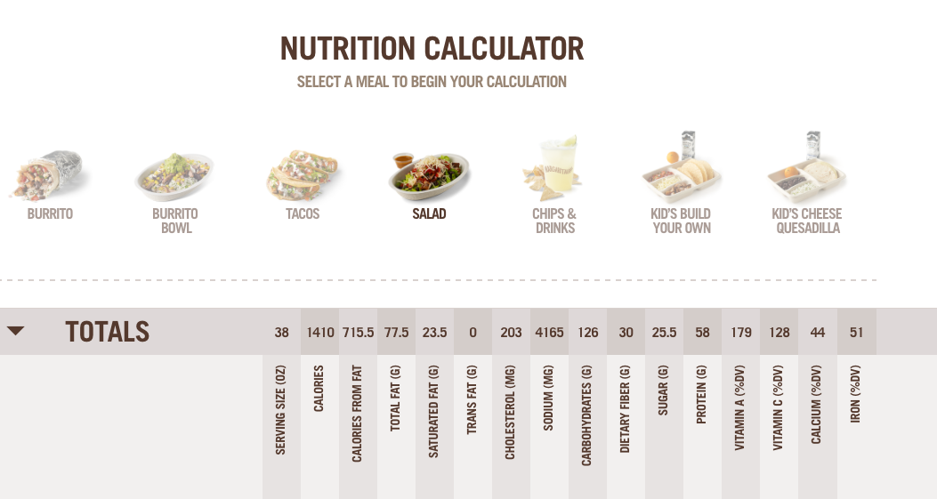 How Many Calories in 'Healthy' Fast Food Options ATTN